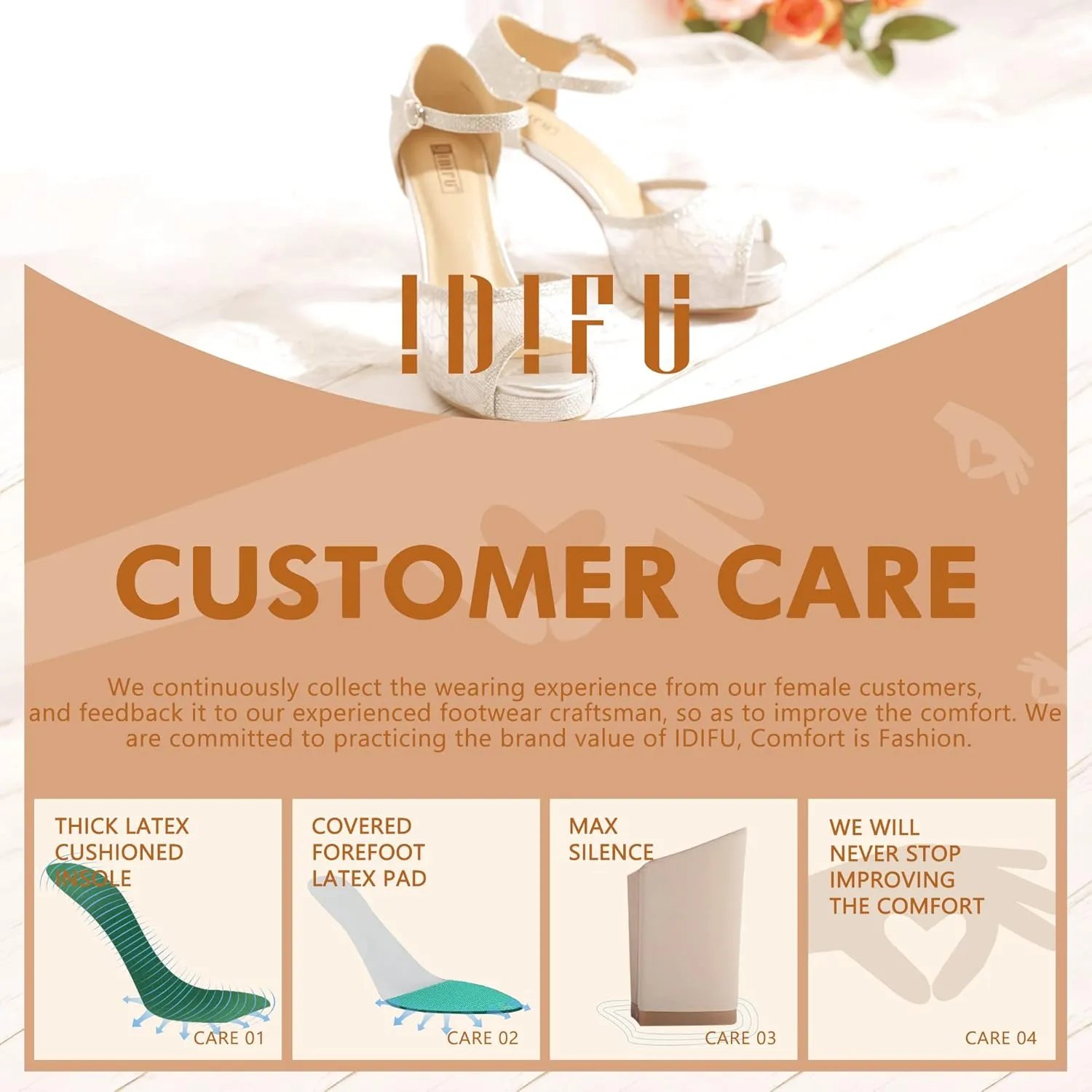 IDIFU Women's IN4 Mary Platform Chunky High Heels Sandals Peep Toe Dress Wedding Bridal Shoes For Women Bride Bridesmaid