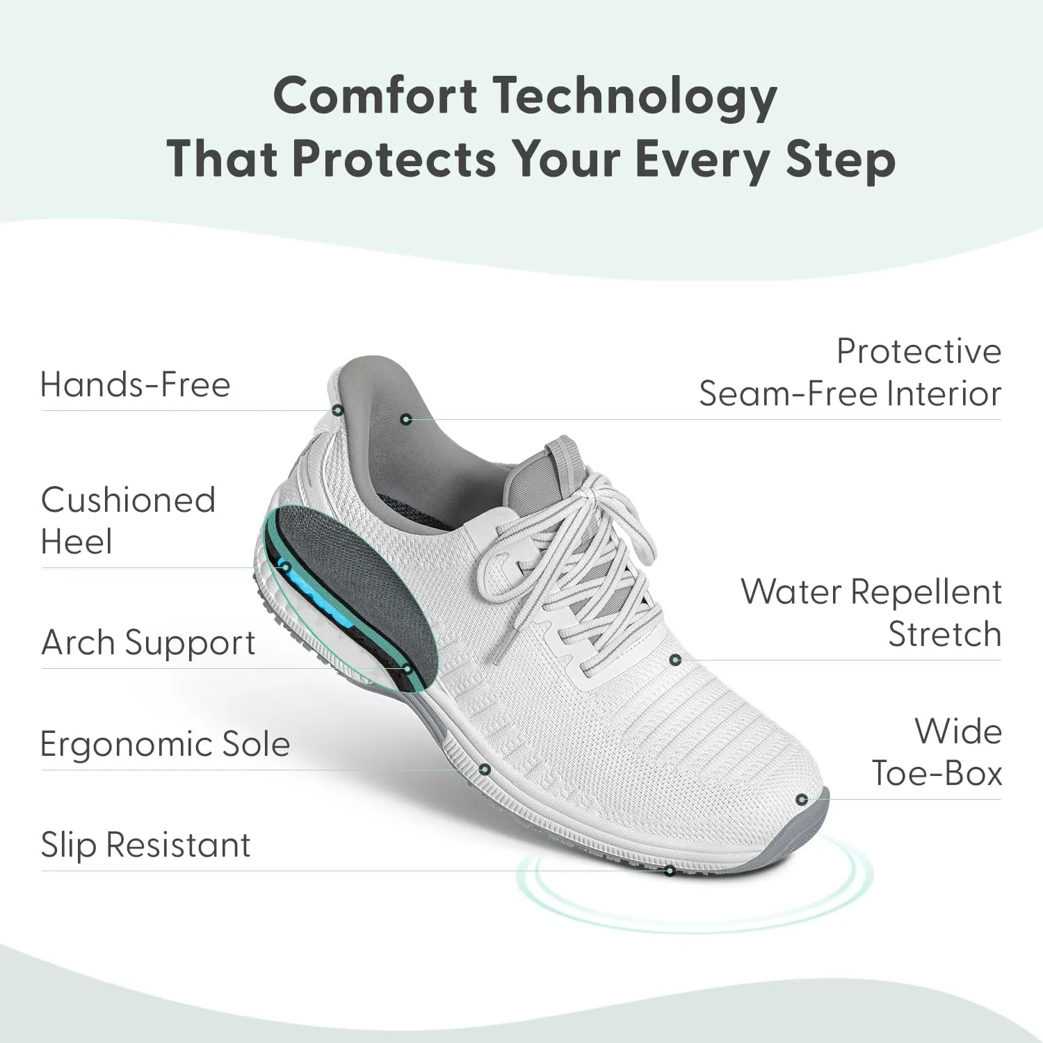 Orthofeet Women's Orthopedic Knit Kita Hands-Free Sneakers