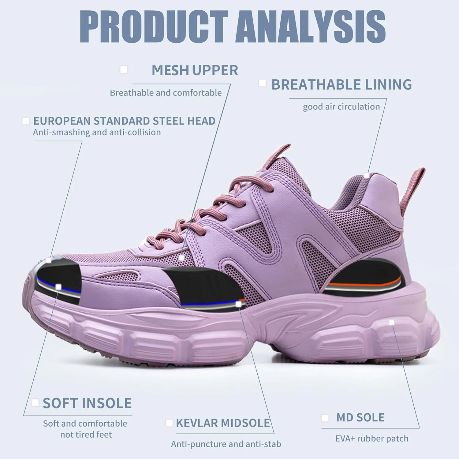 Safety Trainers Women's Steel Toe Cap Trainers Lightweight Safety Shoes for Women Breathable Work Boots