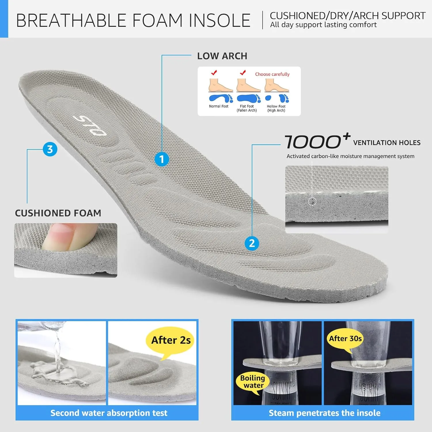 STQ Slip on Sneakers Women Walking Shoes with Arch Support Comfortable Non-Slip Nurse Shoes