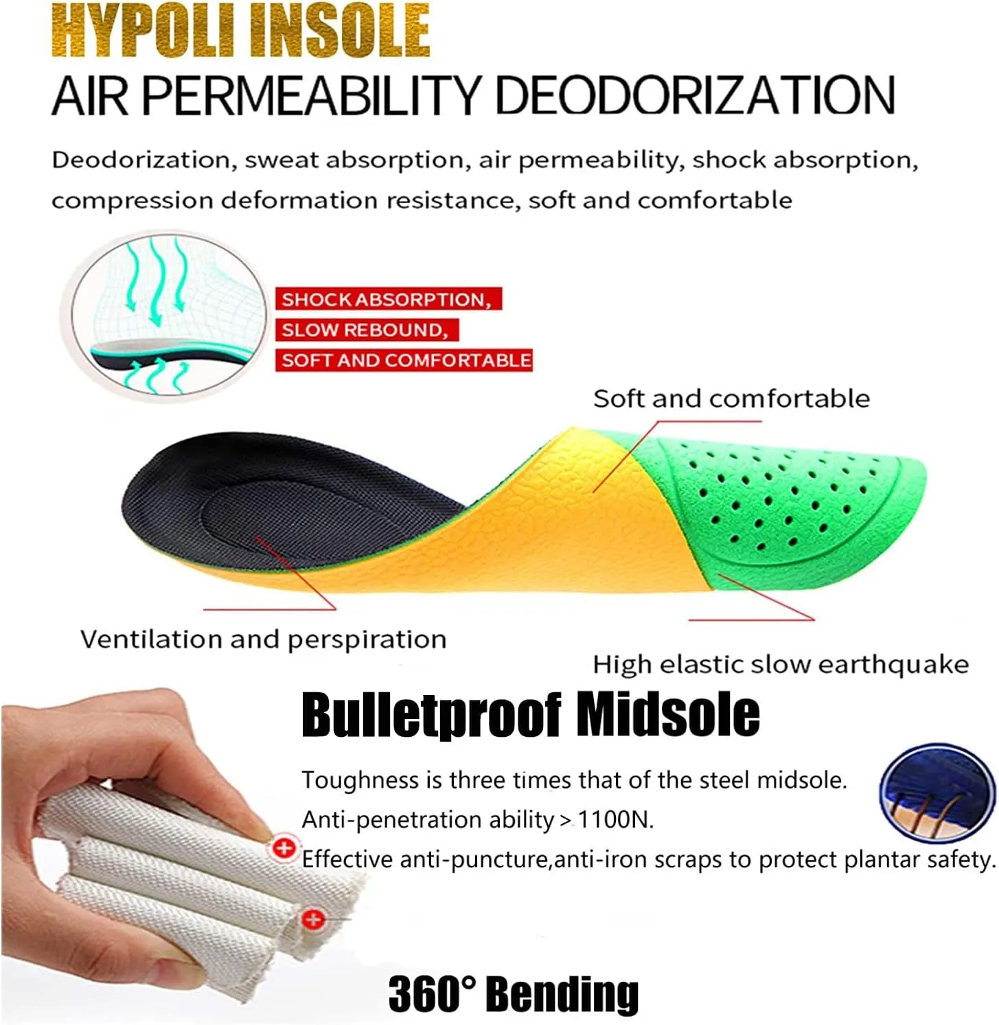 ulogu Steel Toe Shoes for Men WomenWaterproof Lightweight Roofing ShoeSafety Industrial Work Sneakers