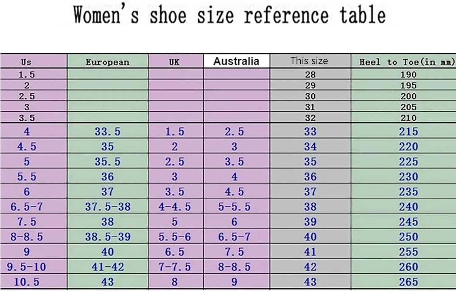 Women's Platform High Heel, Ankle Strap Chunky Heels Sandals, Open Toe Fashion Wedding Party Evening Prom Dance Ankle Strap Dress Pump Sandals Shoes